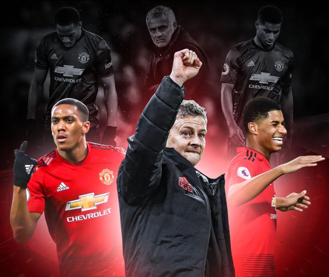 的進球數據 的進球數據